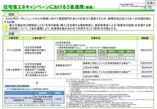 建築中の現場を見て「東京ゼロエミ水準A」の家造りを学びませんか？②中間の気密測定をしました！