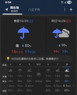 上小山田町6区画で室温の計測をしてきました①